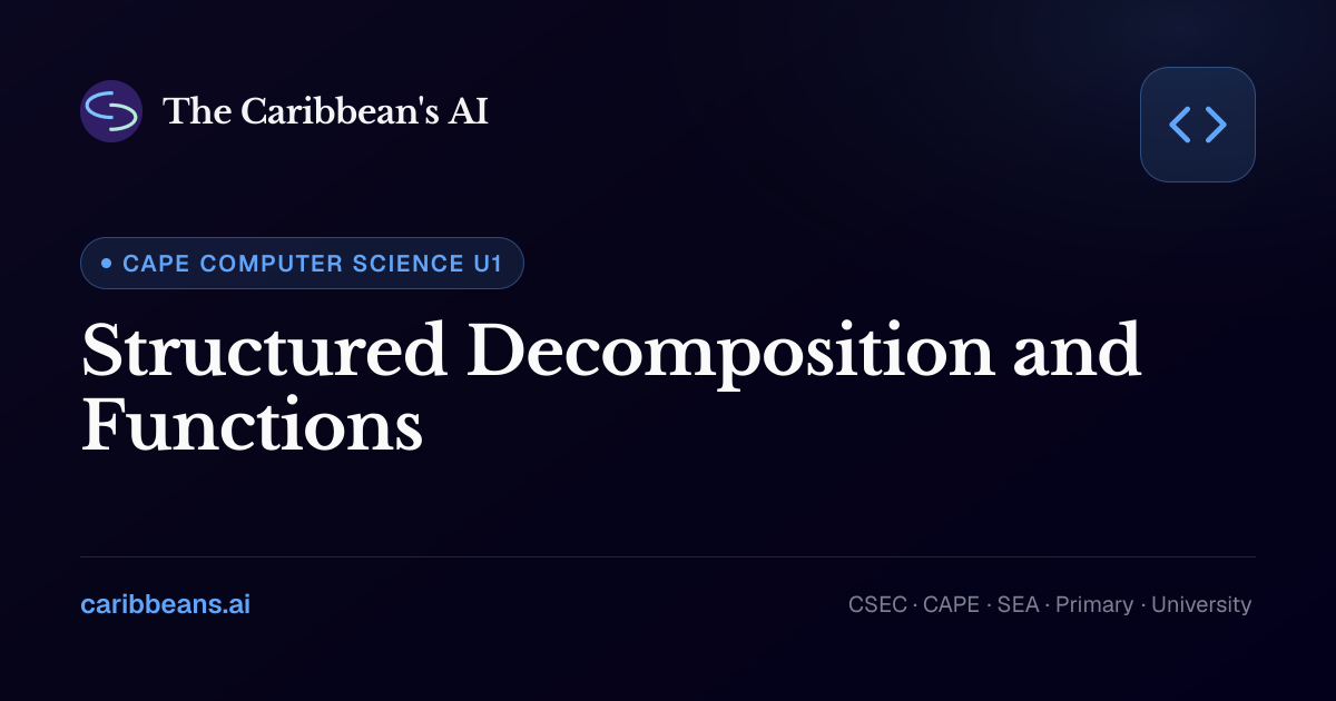 CAPE Computer Science: Structured Decomposition and Functions — Free ...