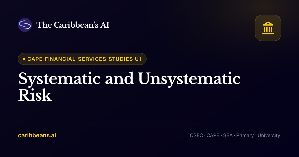 CAPE Financial Services Studies: Systematic and Unsystematic Risk ...