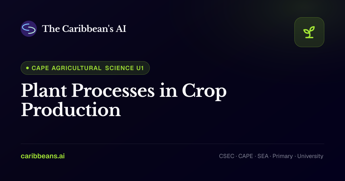 CAPE Agricultural Science: Plant Processes in Crop Production — Free ...