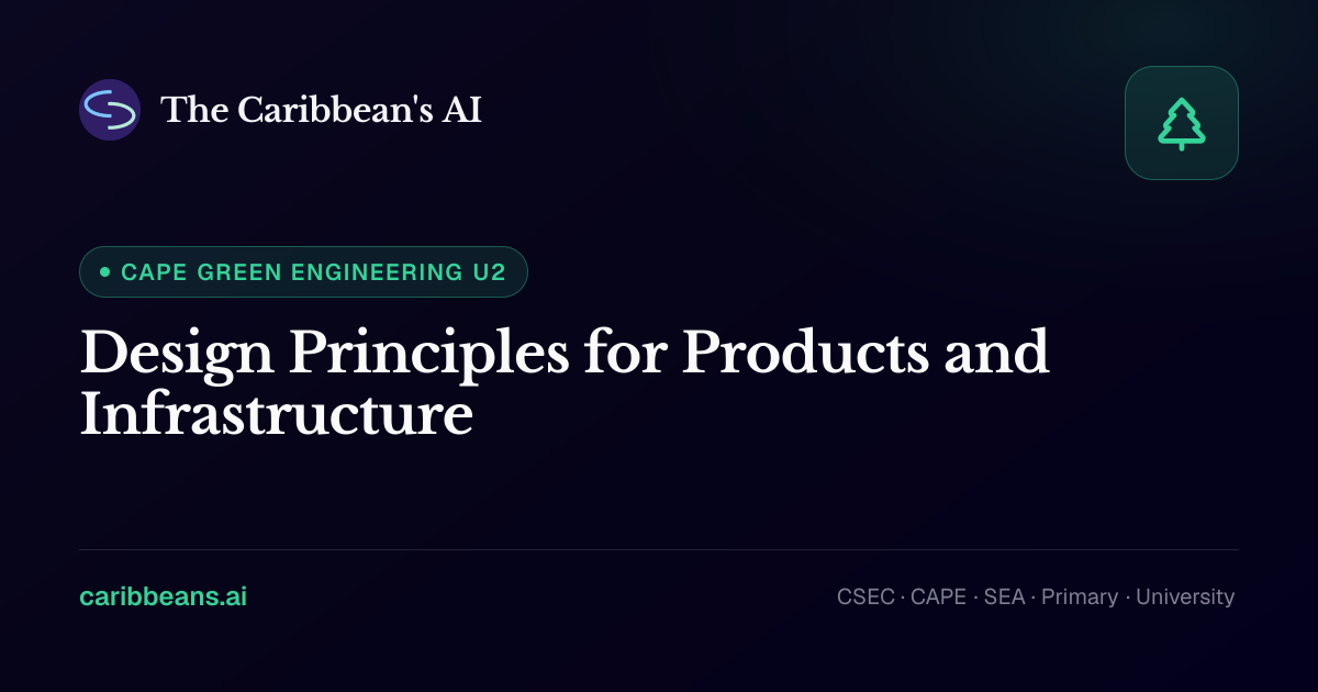 CAPE Green Engineering: Design Principles for Products and ...