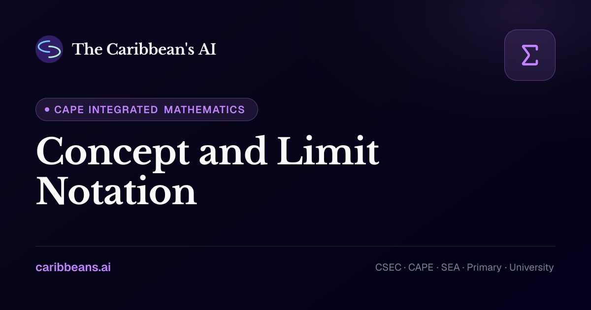 CAPE Integrated Mathematics: Concept and Limit Notation — Free ...