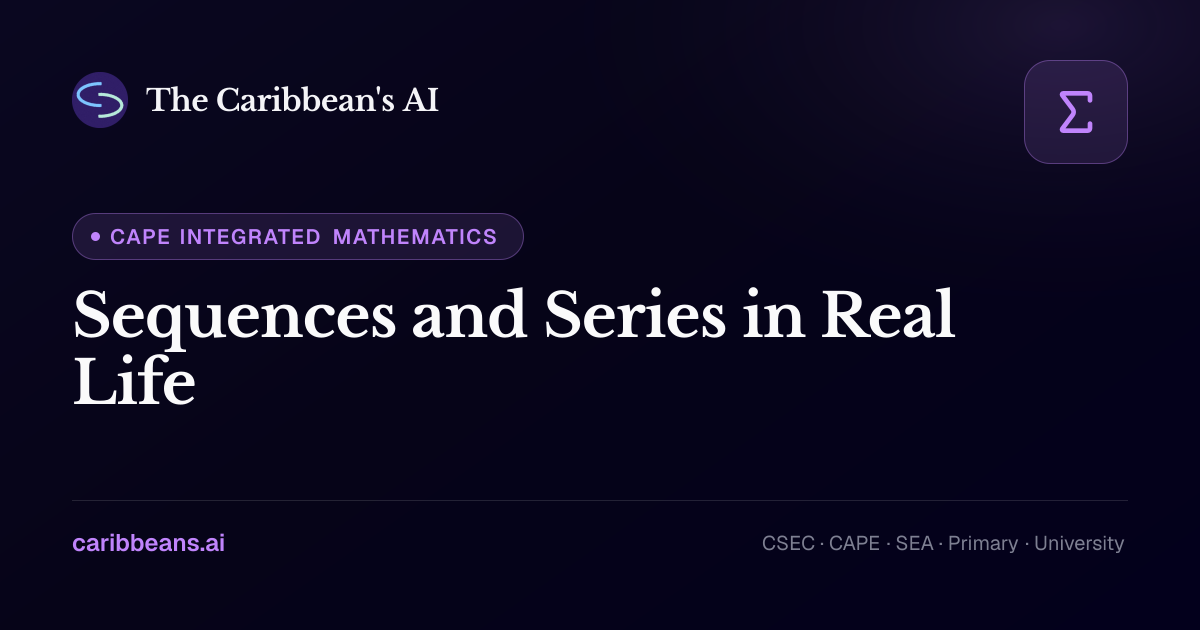 CAPE Integrated Mathematics: Sequences and Series in Real Life — Free ...