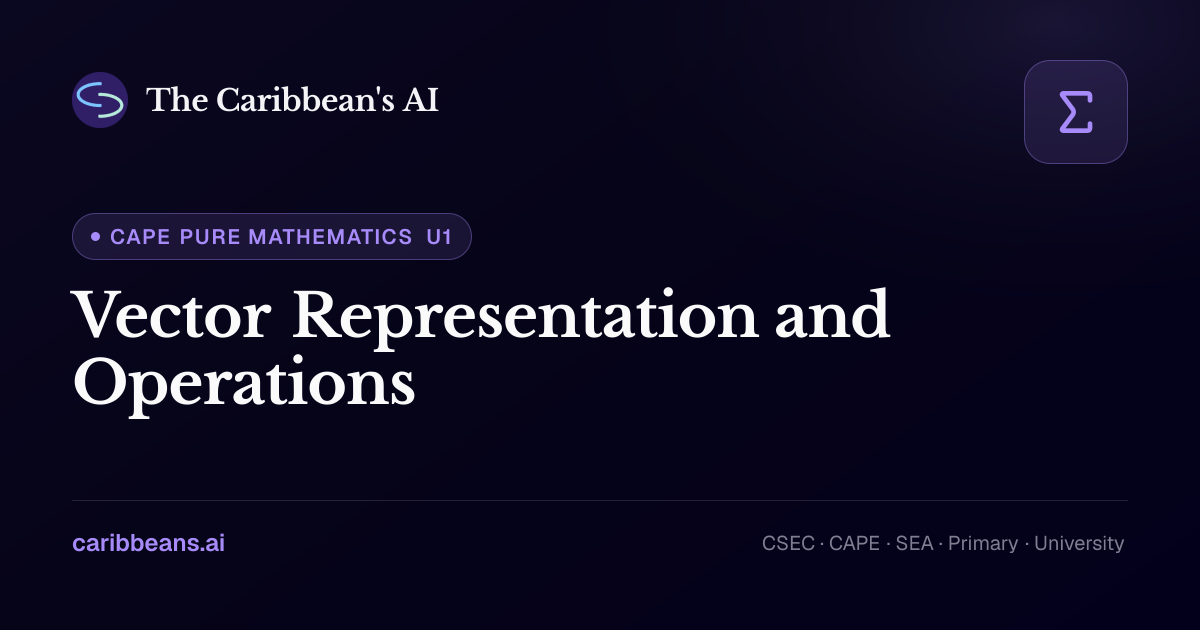 CAPE Pure Mathematics: Vector Representation and Operations — Free ...