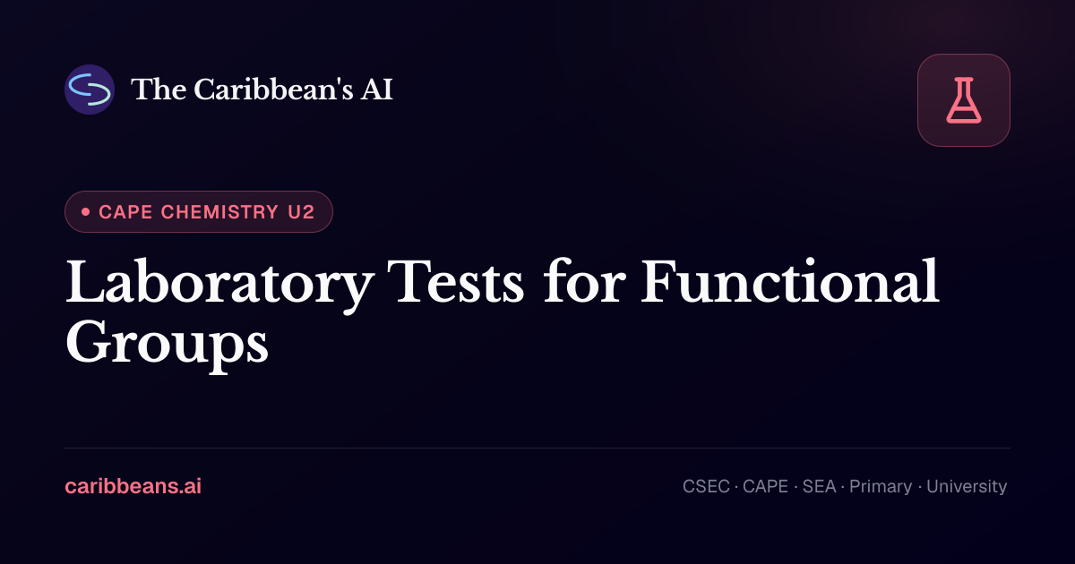 CAPE Chemistry: Laboratory Tests for Functional Groups — Free Caribbean ...